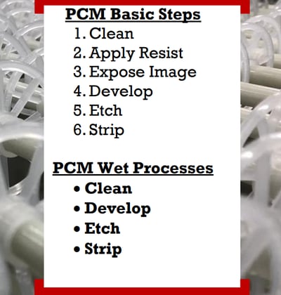 white paper 2 white paper 2